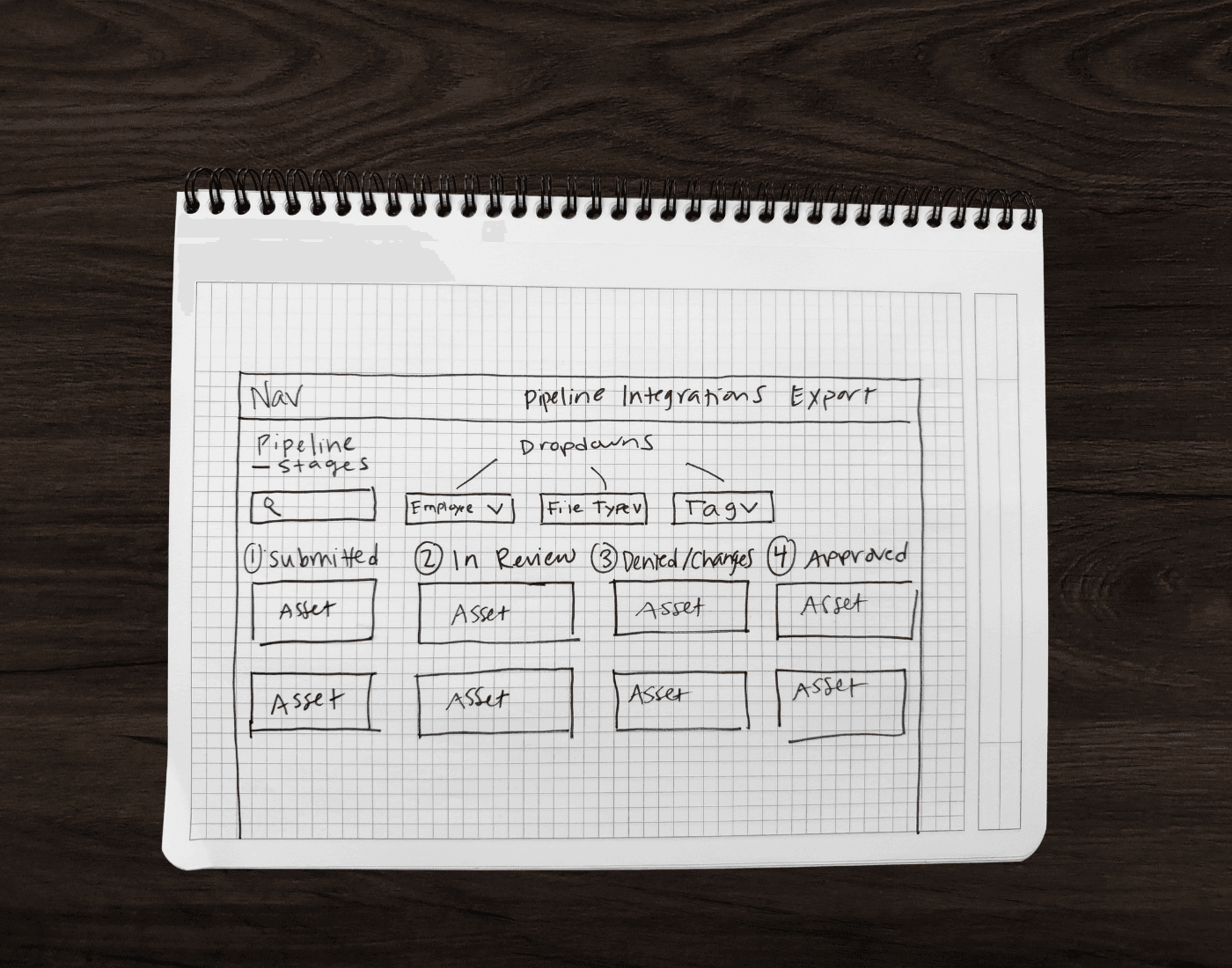AssetFlow screen 1