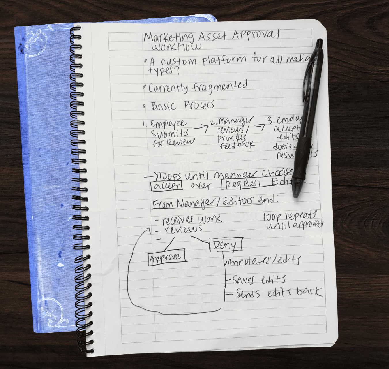 AssetFlow screen 2